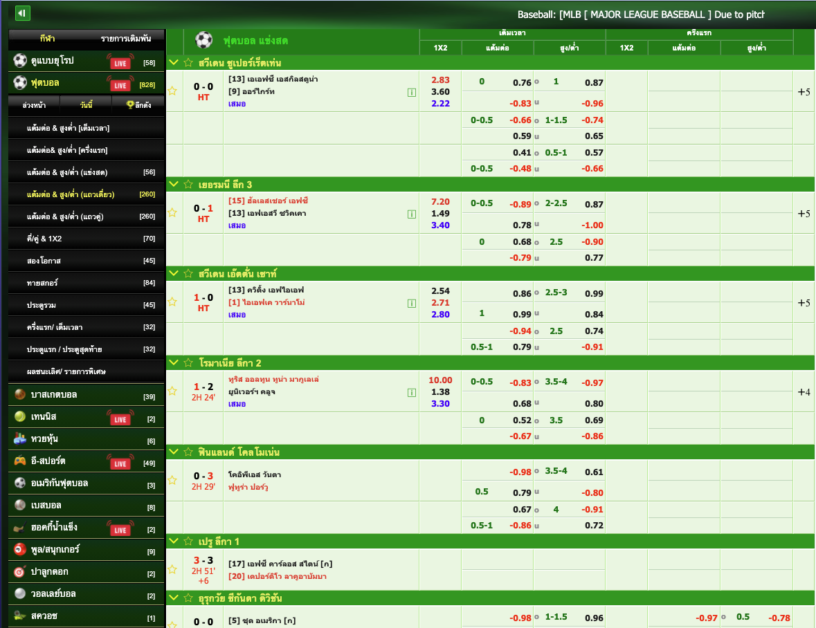 Lynsbobet sportsbook Afb